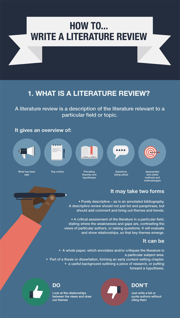 literature review writing service uk