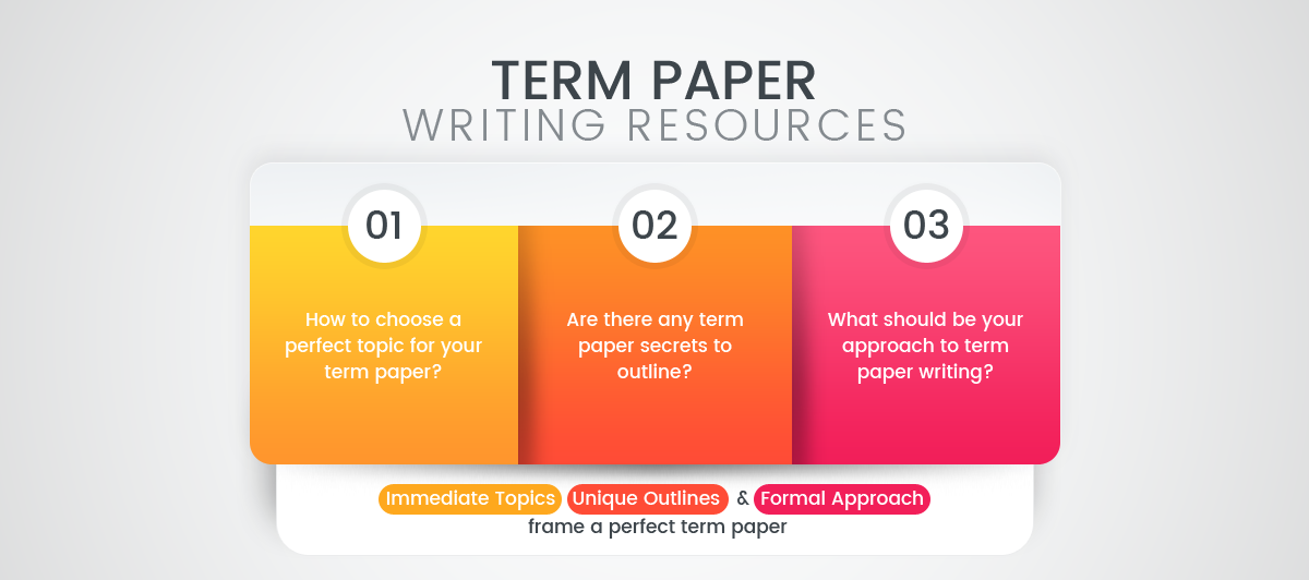 term paper writing service paypal